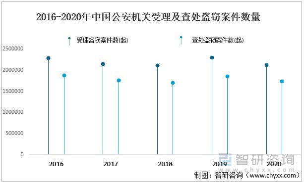 公安大数据是什么意思 - 公安部门大数据是什么-第3张图片-华田资讯 公安大数据是什么意思 - 公安部门大数据是什么-第3张图片-华田资讯