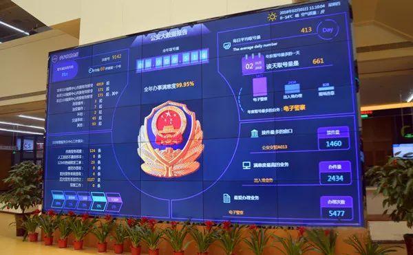 公安大数据是什么意思 - 公安部门大数据是什么-第4张图片-华田资讯 公安大数据是什么意思 - 公安部门大数据是什么-第4张图片-华田资讯