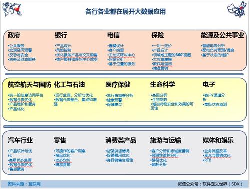大数据技术及其应用(大数据技术及其应用论文)-第2张图片-华田资讯 大数据技术及其应用(大数据技术及其应用论文)-第2张图片-华田资讯