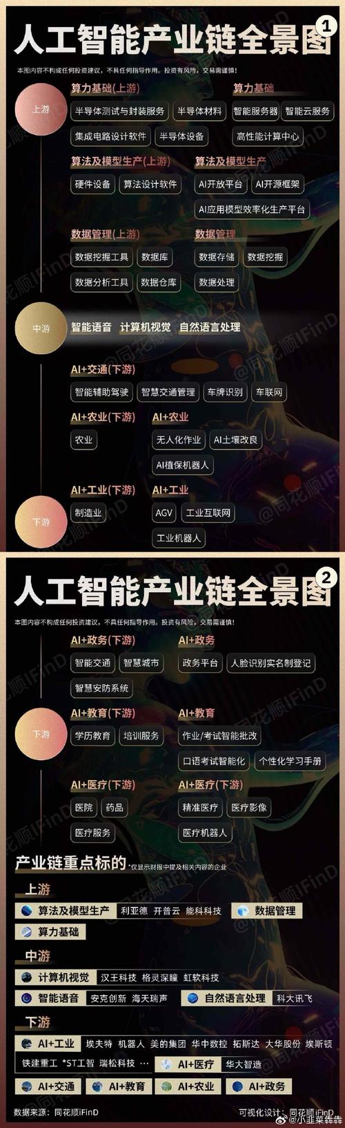 信息技术认识人工智能(信息技术认识人工智能心得体会)-第6张图片-华田资讯 信息技术认识人工智能(信息技术认识人工智能心得体会)-第6张图片-华田资讯