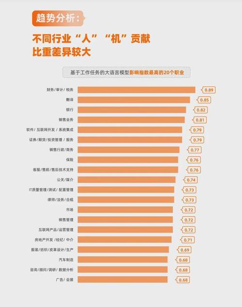 人工智能经济对疫情的,人工智能对疫情的影响-第8张图片-华田资讯 人工智能经济对疫情的,人工智能对疫情的影响-第8张图片-华田资讯