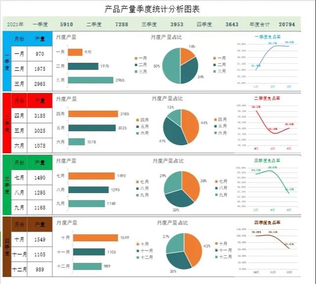 人才流失分析大数据 - 人才流失分析大数据怎么写-第5张图片-华田资讯 人才流失分析大数据 - 人才流失分析大数据怎么写-第5张图片-华田资讯