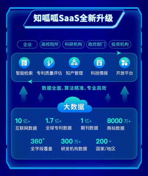 大数据智能分析系统(大数据智能ai)-第1张图片-华田资讯 大数据智能分析系统(大数据智能ai)-第1张图片-华田资讯