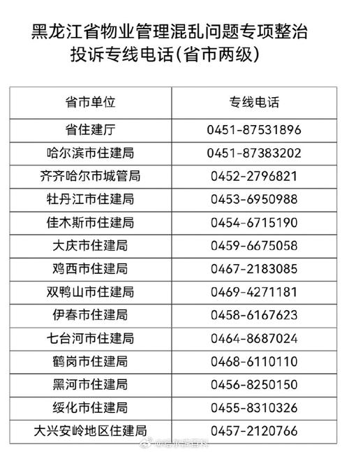 黑龙江今日新闻(黑龙江今日新闻头条)-第4张图片-华田资讯 黑龙江今日新闻(黑龙江今日新闻头条)-第4张图片-华田资讯