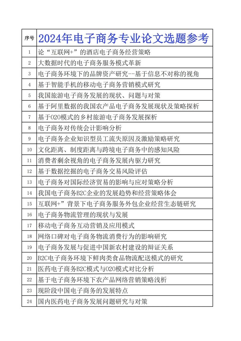 新闻学论文选题(新闻学论文选题推荐)-第6张图片-华田资讯 新闻学论文选题(新闻学论文选题推荐)-第6张图片-华田资讯