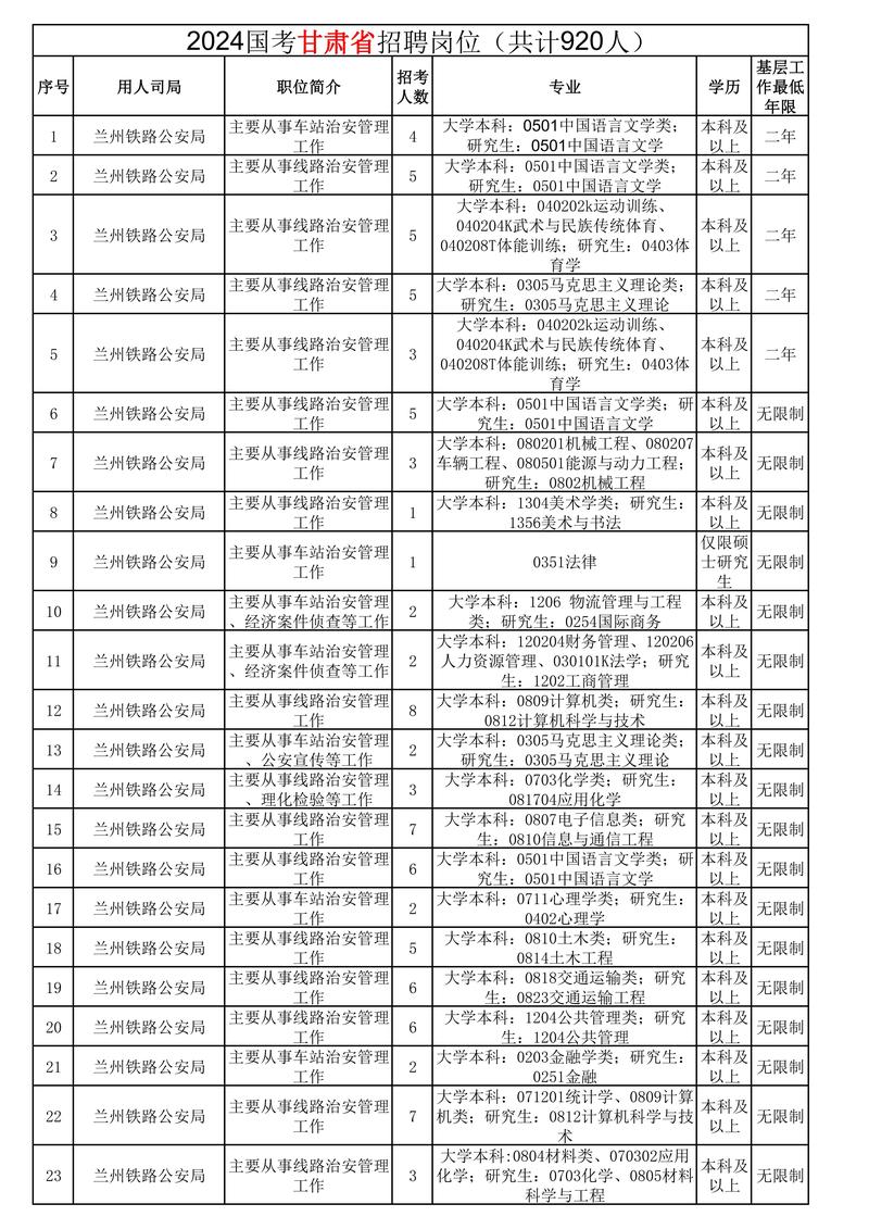 省新闻出版广电局,省新闻出版广电局产业发展中心副主任高级编辑朱兴友-第8张图片-华田资讯 省新闻出版广电局,省新闻出版广电局产业发展中心副主任高级编辑朱兴友-第8张图片-华田资讯
