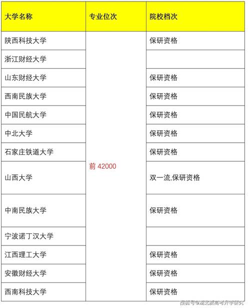 人工智能专业计算机 - 人工智能专业计算机等级考试报什么-第2张图片-华田资讯 人工智能专业计算机 - 人工智能专业计算机等级考试报什么-第2张图片-华田资讯