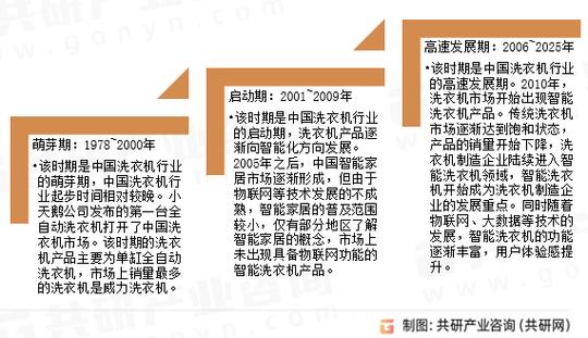 人工智能水循环系统(智能循环水系统说明书)-第4张图片-华田资讯 人工智能水循环系统(智能循环水系统说明书)-第4张图片-华田资讯