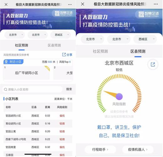 大数据查询平台疫情 - 大数据疫情防控行程查询-第6张图片-华田资讯 大数据查询平台疫情 - 大数据疫情防控行程查询-第6张图片-华田资讯