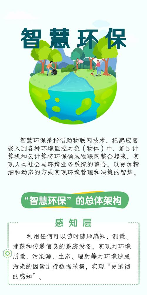 人工智能与环境保护 - 人工智能与环境保护论文-第3张图片-华田资讯 人工智能与环境保护 - 人工智能与环境保护论文-第3张图片-华田资讯