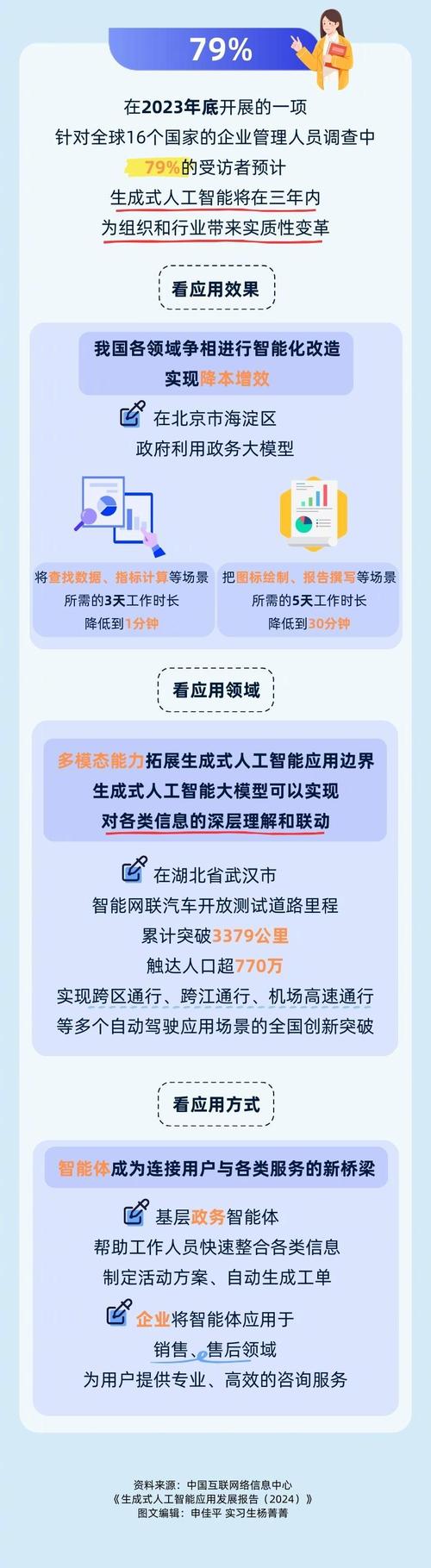 世界人工智能大会主持 - 世界人工智能大会主持人是谁-第4张图片-华田资讯 世界人工智能大会主持 - 世界人工智能大会主持人是谁-第4张图片-华田资讯