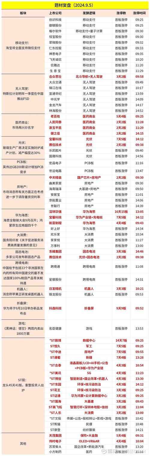 御银股份区块链后股价(2021年御银股份前景如何)-第3张图片-华田资讯 御银股份区块链后股价(2021年御银股份前景如何)-第3张图片-华田资讯