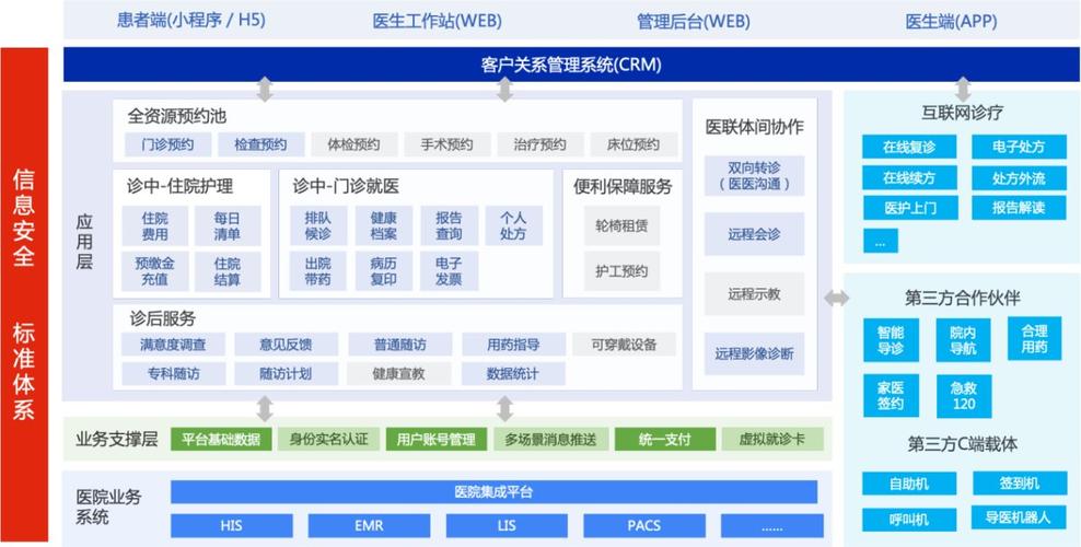 数据治理是在大数据平台 - 数据治理 dama-第5张图片-华田资讯 数据治理是在大数据平台 - 数据治理 dama-第5张图片-华田资讯