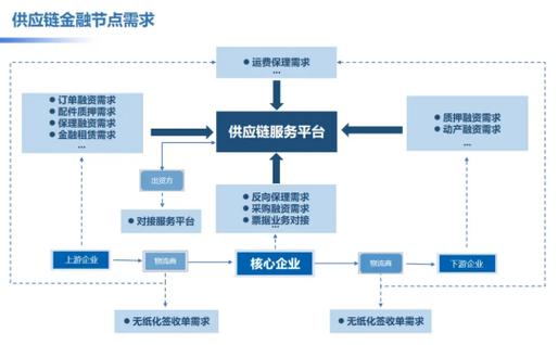 区块链最长链原则理解(区块链最大的价值在于)-第4张图片-华田资讯 区块链最长链原则理解(区块链最大的价值在于)-第4张图片-华田资讯