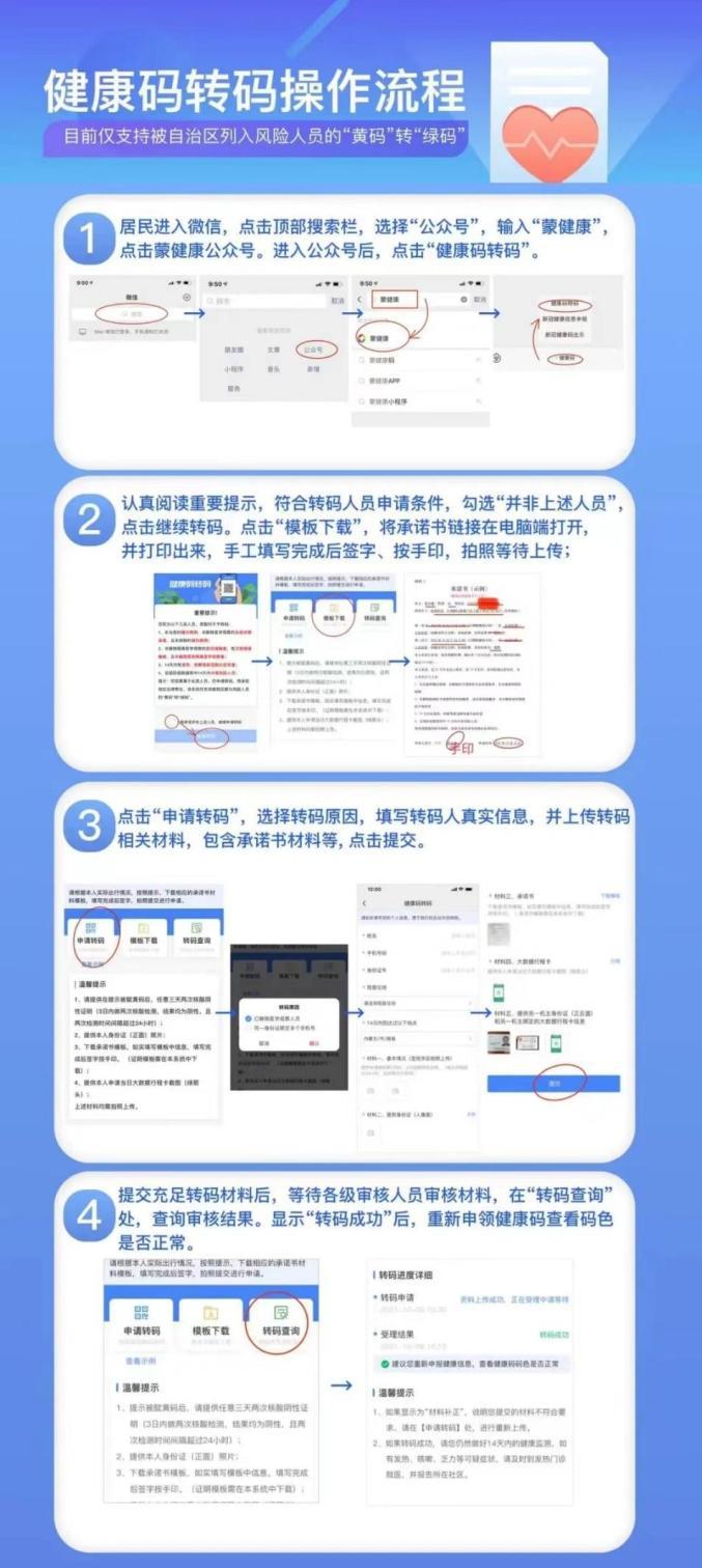 疫情大数据精准管理 - 疫情大数据精准管理是什么-第6张图片-华田资讯 疫情大数据精准管理 - 疫情大数据精准管理是什么-第6张图片-华田资讯