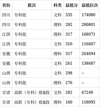 邯郸大数据中心工程,邯郸市大数据发展中心-第5张图片-华田资讯 邯郸大数据中心工程,邯郸市大数据发展中心-第5张图片-华田资讯
