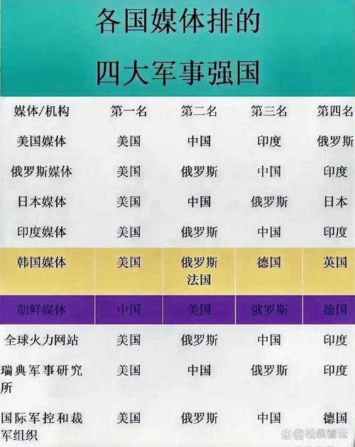 新闻军事最新消息(新闻军事网址大全下载)-第7张图片-华田资讯 新闻军事最新消息(新闻军事网址大全下载)-第7张图片-华田资讯