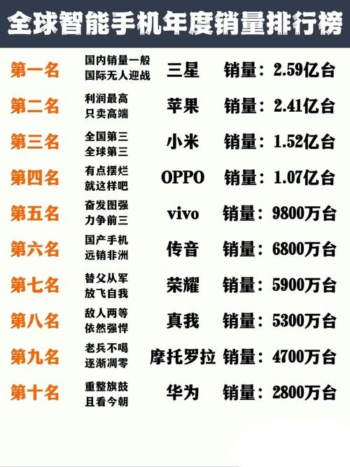 旭日大数据6月手机 - 旭日大数据2021年-第2张图片-华田资讯 旭日大数据6月手机 - 旭日大数据2021年-第2张图片-华田资讯