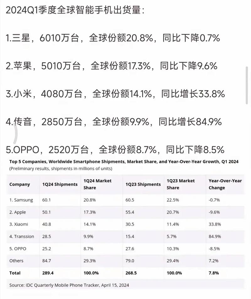 旭日大数据6月手机 - 旭日大数据2021年-第3张图片-华田资讯 旭日大数据6月手机 - 旭日大数据2021年-第3张图片-华田资讯