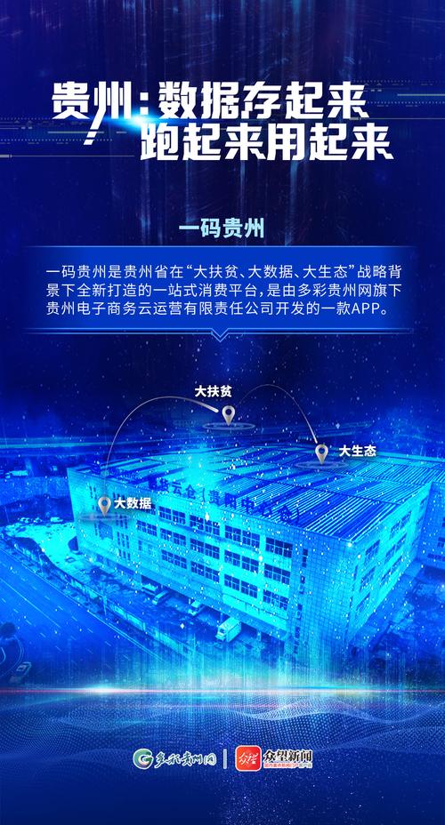 2017贵州大数据答案(2021贵州大数据主题)-第1张图片-华田资讯 2017贵州大数据答案(2021贵州大数据主题)-第1张图片-华田资讯