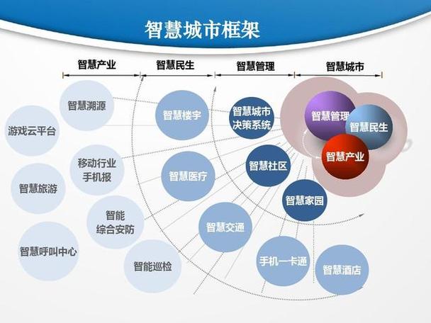 区块链重塑医院环境 - 区块链赋能医疗产业报告-第7张图片-华田资讯 区块链重塑医院环境 - 区块链赋能医疗产业报告-第7张图片-华田资讯