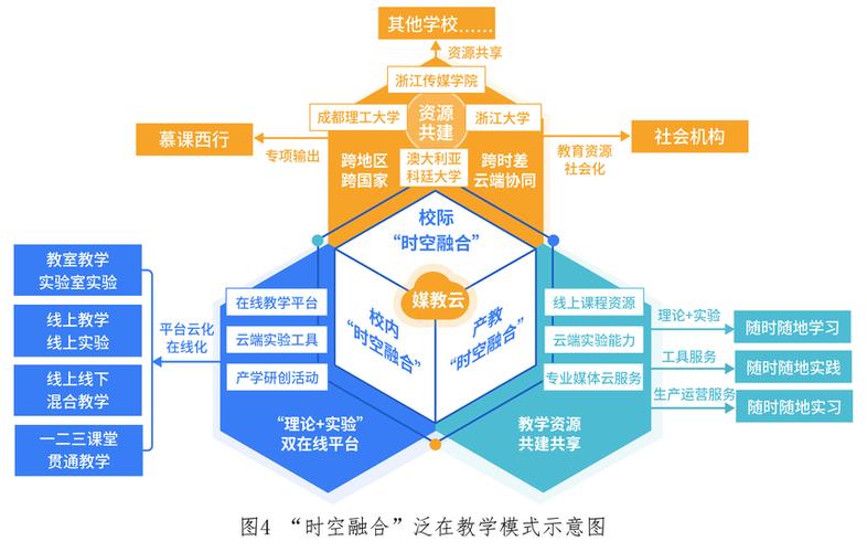 大数据解决方案案例(大数据解决方案思路)-第5张图片-华田资讯 大数据解决方案案例(大数据解决方案思路)-第5张图片-华田资讯