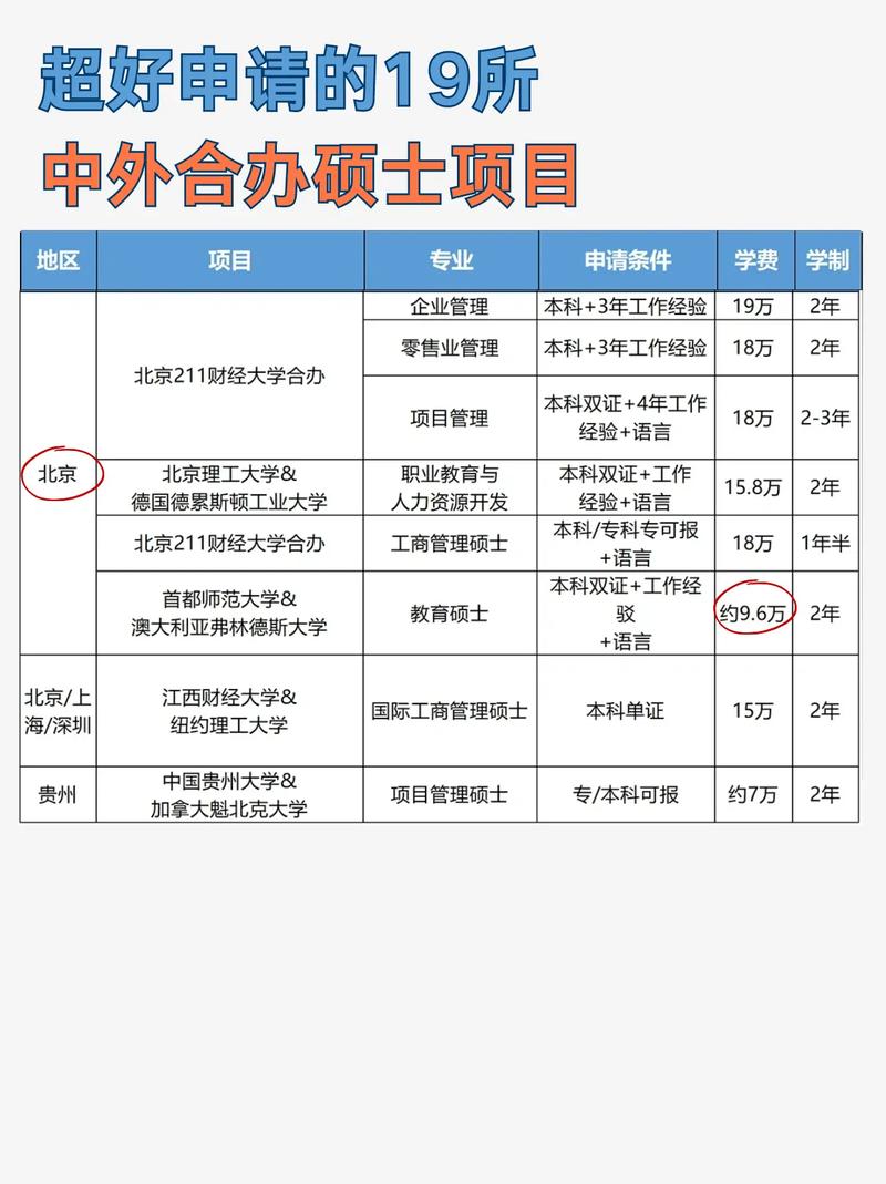 大数据专业留服认证 - 大数据中心认证-第5张图片-华田资讯 大数据专业留服认证 - 大数据中心认证-第5张图片-华田资讯