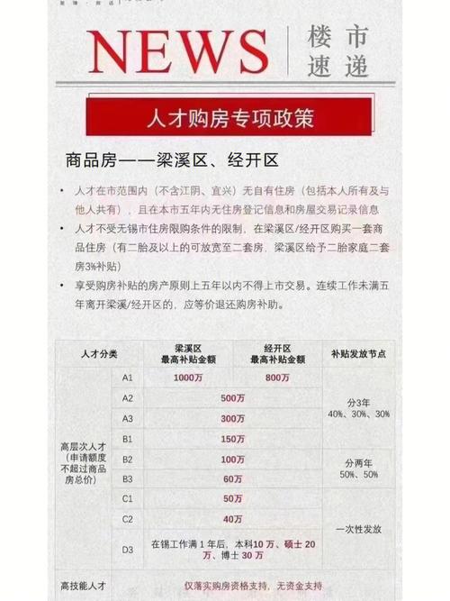 大数据专业留服认证 - 大数据中心认证-第7张图片-华田资讯 大数据专业留服认证 - 大数据中心认证-第7张图片-华田资讯