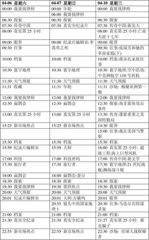 东方卫视东方新闻 - 东方卫视东方新闻广告视频-第5张图片-华田资讯 东方卫视东方新闻 - 东方卫视东方新闻广告视频-第5张图片-华田资讯