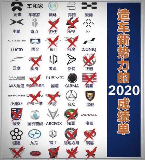 关于汽车的新闻(关于汽车的新闻大全)-第1张图片-华田资讯 关于汽车的新闻(关于汽车的新闻大全)-第1张图片-华田资讯
