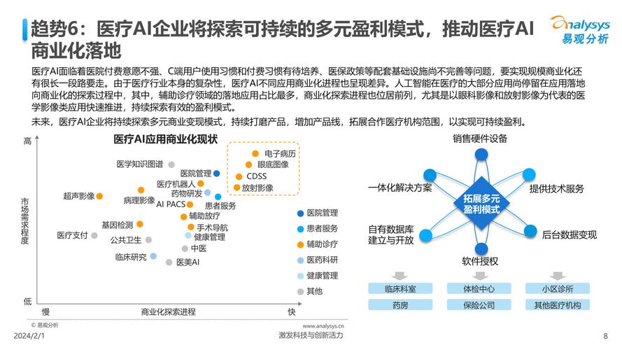 关于中国人工智能的 - 关于中国人工智能的议论文-第6张图片-华田资讯 关于中国人工智能的 - 关于中国人工智能的议论文-第6张图片-华田资讯
