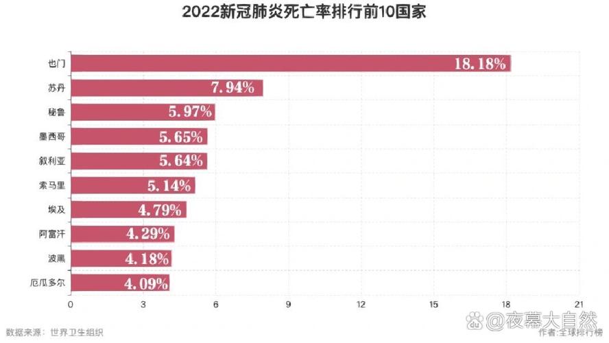 全国大数据疫情数据,全国大数据疫情数据图-第5张图片-华田资讯 全国大数据疫情数据,全国大数据疫情数据图-第5张图片-华田资讯