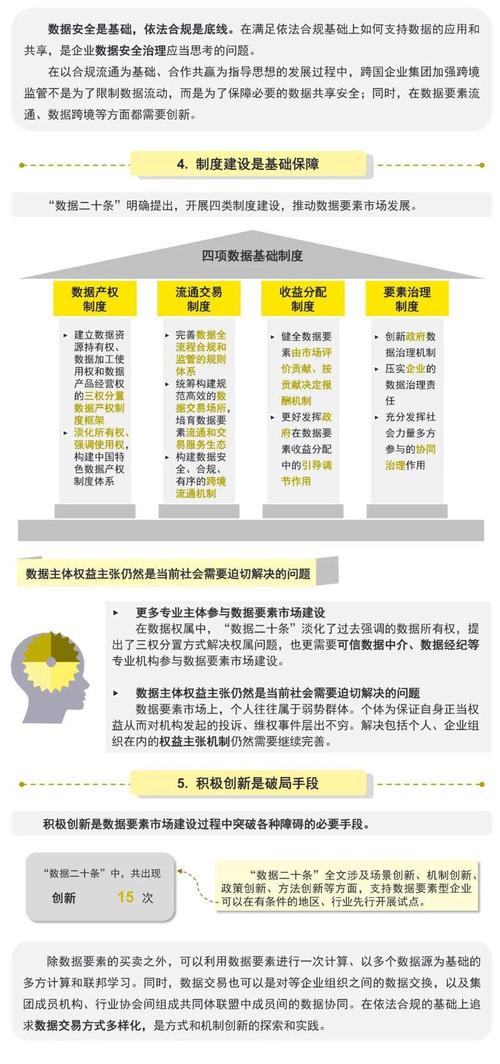 大数据是现有数据处理(大数据是对数据进行什么处理)-第4张图片-华田资讯 大数据是现有数据处理(大数据是对数据进行什么处理)-第4张图片-华田资讯