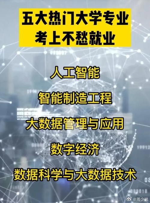 建筑学跨考人工智能 - 跨考人工智能专业考研好考吗?-第1张图片-华田资讯 建筑学跨考人工智能 - 跨考人工智能专业考研好考吗?-第1张图片-华田资讯
