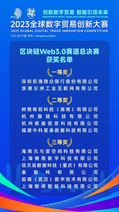 区块链创新大战大会(2021年区块链大会在哪里举办)-第2张图片-华田资讯 区块链创新大战大会(2021年区块链大会在哪里举办)-第2张图片-华田资讯
