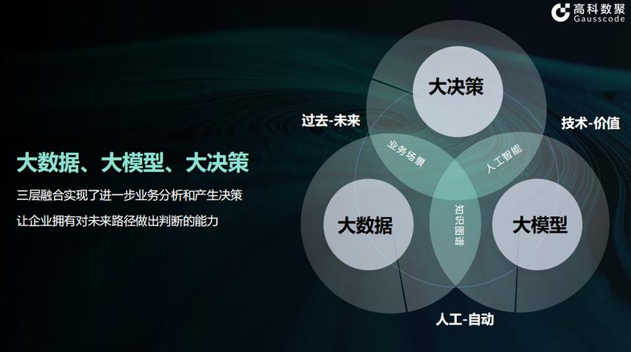 农业大数据解决方案(农业大数据解决方案有哪些)-第1张图片-华田资讯 农业大数据解决方案(农业大数据解决方案有哪些)-第1张图片-华田资讯