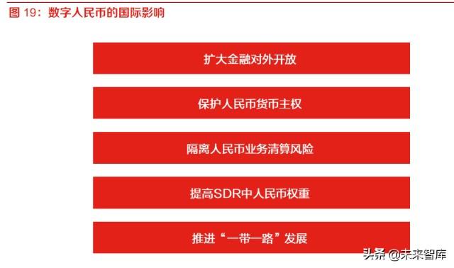 区块链库存成本优化,区块链库存成本优化策略-第2张图片-华田资讯 区块链库存成本优化,区块链库存成本优化策略-第2张图片-华田资讯