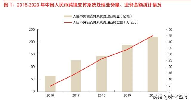 区块链库存成本优化,区块链库存成本优化策略-第4张图片-华田资讯 区块链库存成本优化,区块链库存成本优化策略-第4张图片-华田资讯