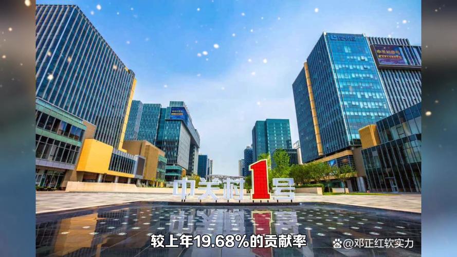 青岛互联网人工智能 - 青岛互联网人工智能公司-第6张图片-华田资讯 青岛互联网人工智能 - 青岛互联网人工智能公司-第6张图片-华田资讯