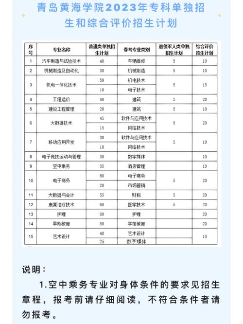 青岛互联网人工智能 - 青岛互联网人工智能公司-第7张图片-华田资讯 青岛互联网人工智能 - 青岛互联网人工智能公司-第7张图片-华田资讯
