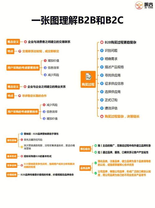 人工智能2c是什么 - 人工智能l2-第2张图片-华田资讯 人工智能2c是什么 - 人工智能l2-第2张图片-华田资讯