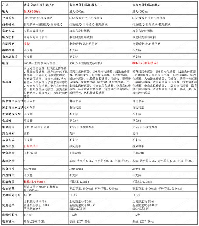 人工智能2c是什么 - 人工智能l2-第3张图片-华田资讯 人工智能2c是什么 - 人工智能l2-第3张图片-华田资讯