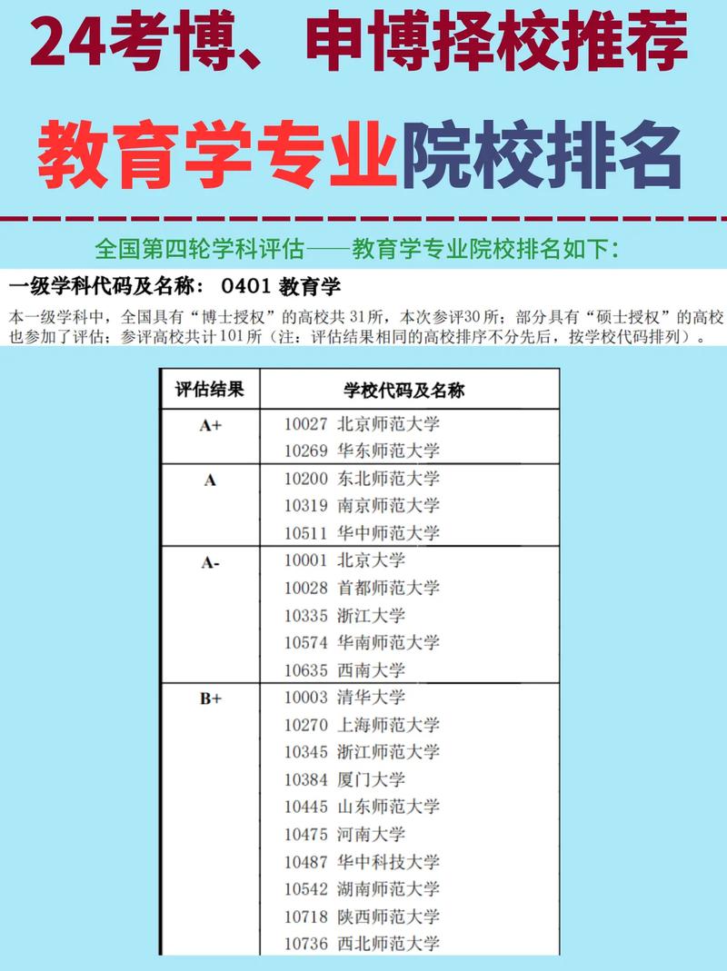 人工智能必须读博吗 - 人工智能必须读博吗女生-第2张图片-华田资讯 人工智能必须读博吗 - 人工智能必须读博吗女生-第2张图片-华田资讯