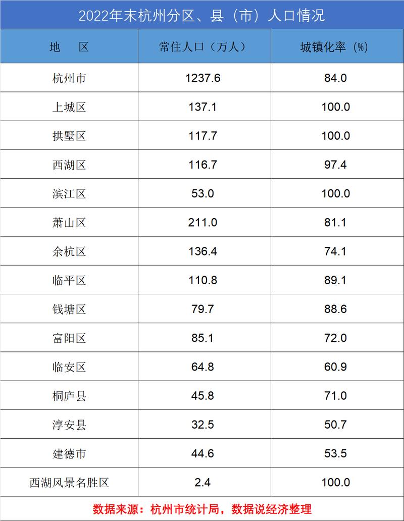 余杭区人工智能教育(余杭区人工智能教育中心)-第1张图片-华田资讯 余杭区人工智能教育(余杭区人工智能教育中心)-第1张图片-华田资讯