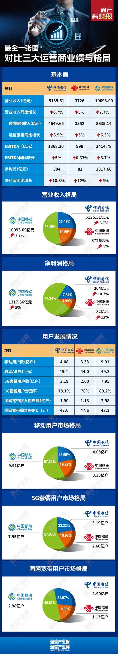 人工智能进入深水区 - 人工智能的深渊-第2张图片-华田资讯 人工智能进入深水区 - 人工智能的深渊-第2张图片-华田资讯