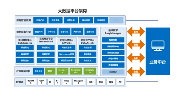云计算大数据是什么意思 - 云计算 大数据定义-第2张图片-华田资讯 云计算大数据是什么意思 - 云计算 大数据定义-第2张图片-华田资讯