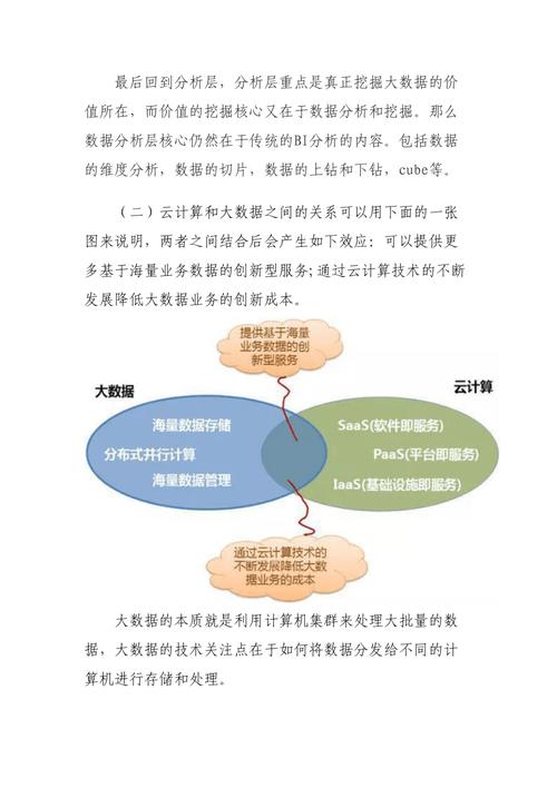云计算大数据是什么意思 - 云计算 大数据定义-第5张图片-华田资讯 云计算大数据是什么意思 - 云计算 大数据定义-第5张图片-华田资讯