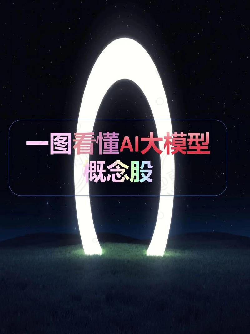 人工智能大模型公司 - 超大规模人工智能模型-第3张图片-华田资讯 人工智能大模型公司 - 超大规模人工智能模型-第3张图片-华田资讯