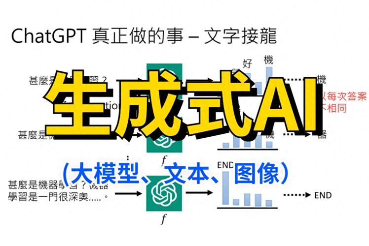人工智能大模型公司 - 超大规模人工智能模型-第7张图片-华田资讯 人工智能大模型公司 - 超大规模人工智能模型-第7张图片-华田资讯
