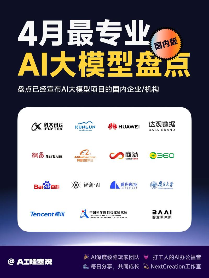 人工智能大模型公司 - 超大规模人工智能模型-第8张图片-华田资讯 人工智能大模型公司 - 超大规模人工智能模型-第8张图片-华田资讯